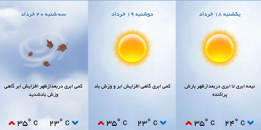 هوای تهران در هشتادمین روز سال ناسالم شد