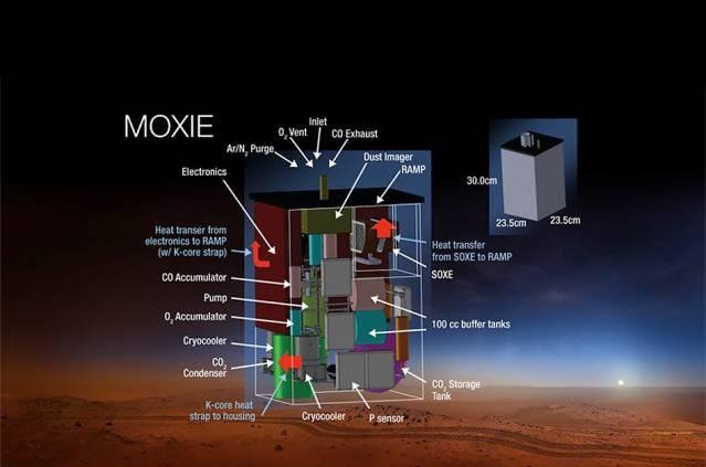 ناسا به دنبال تولید اکسیژن در مریخ