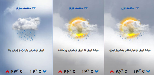 تهران سردتر می شود / آخر هفته تهران برفی و بارانی در پایتخت