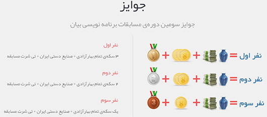حضور نخبگان گوگل و آمازون در مسابقه برنامه نویسی ایران / جایزه «ویژه» اعتبار علمی مسابقات را زیر سوال می برد