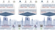 هیاتی تجاری و فناور به امارات متحده عربی اعزام می‌شود