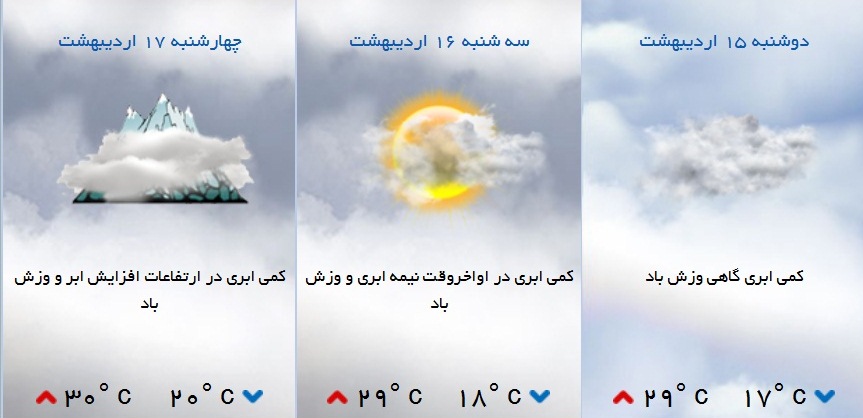 گرمای تابستانی آخر این هفته از راه می رسد/ پایتخت نشینان منتظر گرمترین روزهای بهاری باشند
