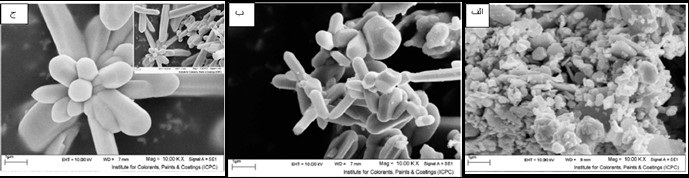 استفاده از مواد اولیه جدید برای تولید نانوذرات مس سلنید توسط پژوهشگران ایرانی