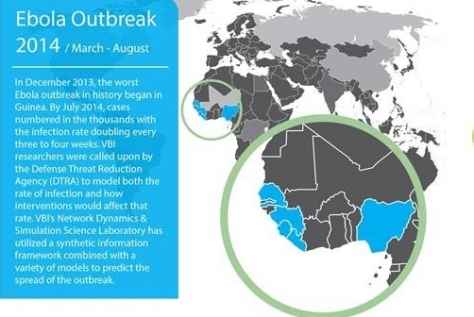احتمال ابتلای یک میلیون و ۴۰۰ هزار نفر به ویروس ابولا تا بهمن ماه