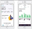 اپلیکیشن پیش بینی طول عمر ساخته شد