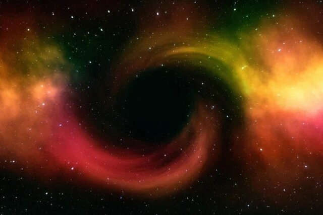 شناسایی منشأ شعله‌های سیاه‌چاله‌ها