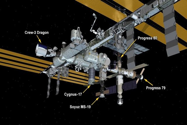 نگاهی به پارکینگ ایستگاه فضایی بین‌المللی