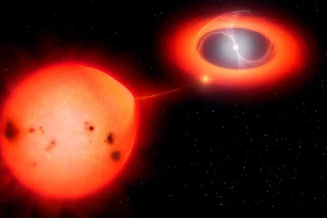 شناسایی سریع‌ترین انفجار ستاره‌ای