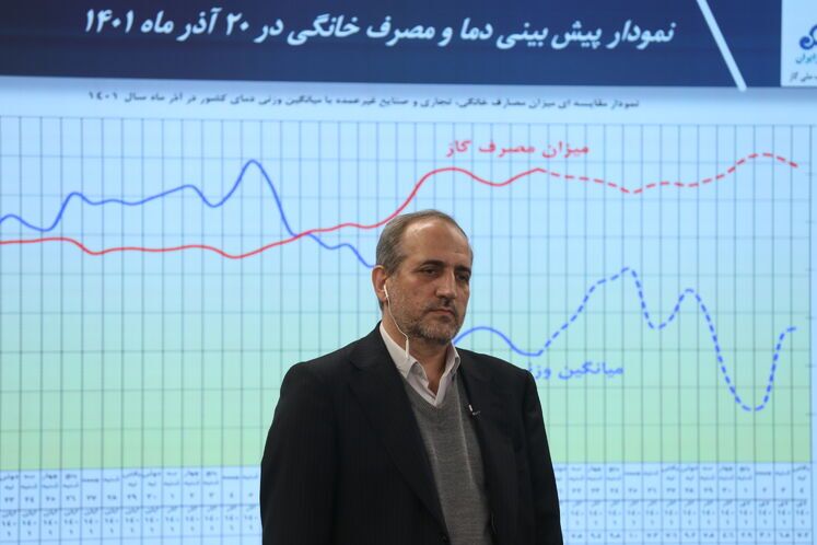 ‌قبض گاز محرومان رایگان می‌شود