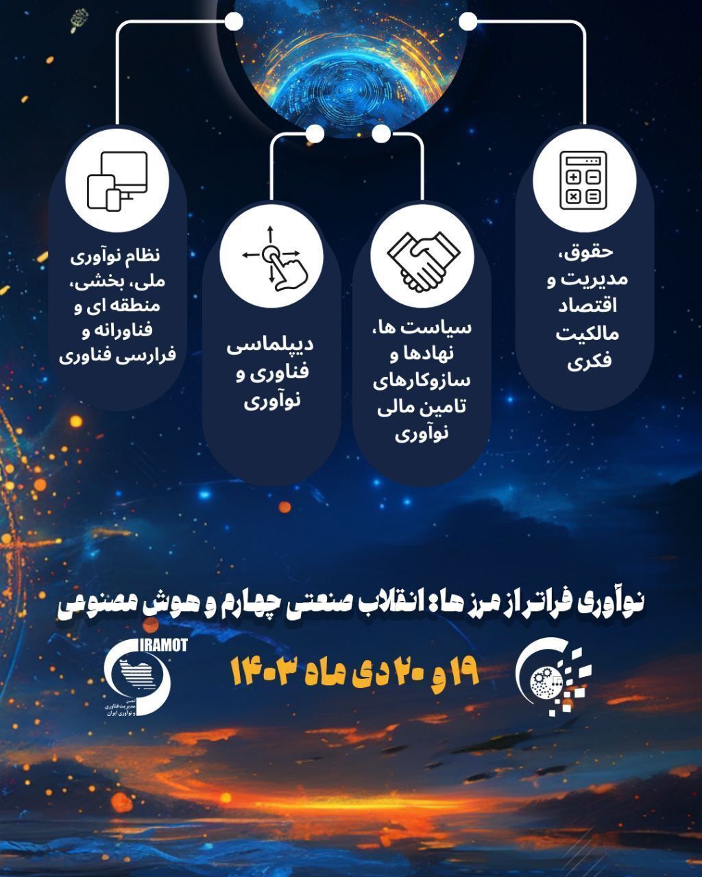 کنفرانس بین‌المللی مدیریت فناوری و نوآوری