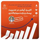 وبینار رایگان کاربرد آپشن در مدیریت ریسک و بازده سرمایه‌گذاری