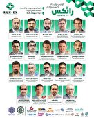رویداد رانکس