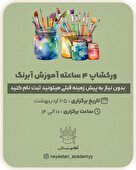 آموزش آبرنگ 