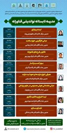 مدرسه تابستانه نواندیشی فناورانه
