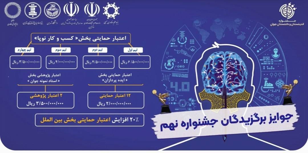 فراخوان ثبت‌نام در «جشنواره اندیشمندان و دانشمندان جوان» آغاز شد