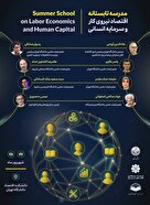  مدرسه تابستانه اقتصاد نیروی کار و سرمایه انسانی